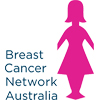 breast-cancer-network-australia-camino-trek